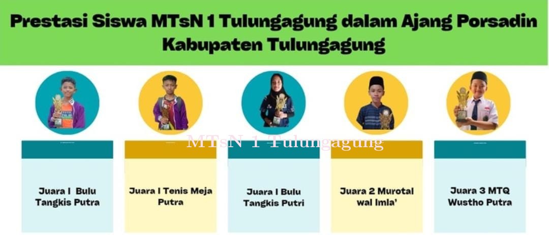 Keren Banget! Lima Siswa Matsaneta Juara di Ajang Porsadin