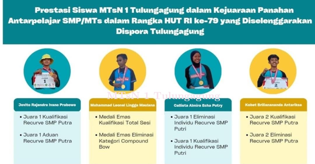 Empat Siswa Matsaneta Borong Juara dalam Kejuaraan Panahan Antarpelajar Kabupaten Tulungagung